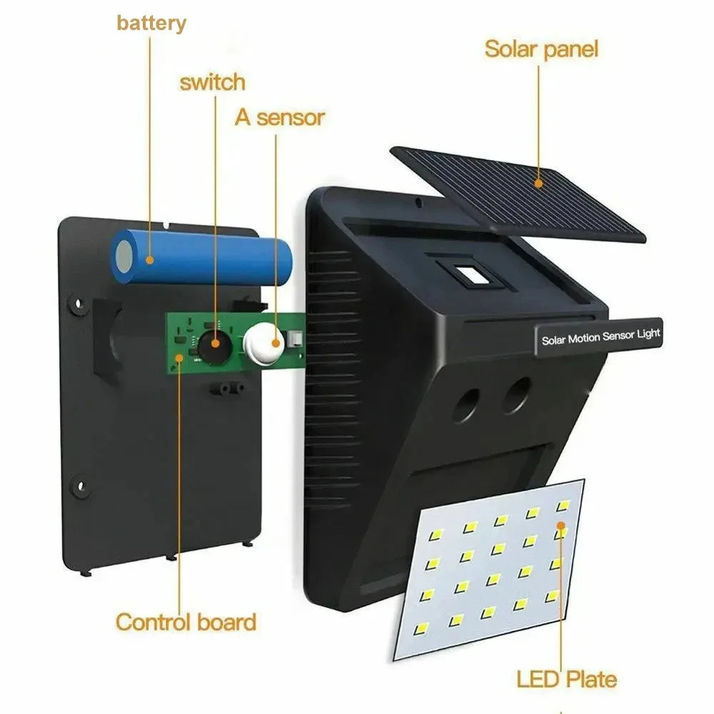 Solar Motion Sensor Light Outdoor Waterproof LED Security Lamp